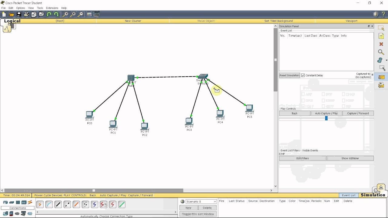 packet tracer simulation tutorial